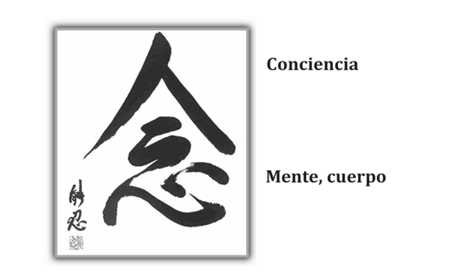qué es el mindfulness en psicología
